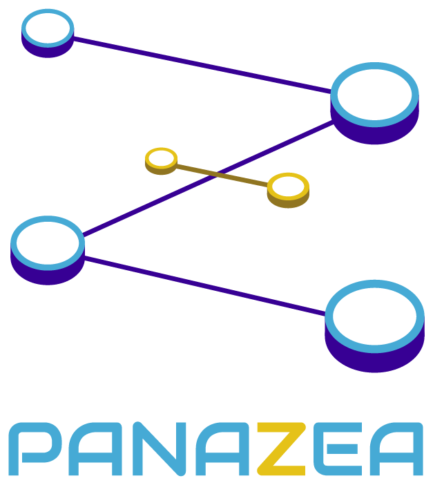 Imagotipo Panazea